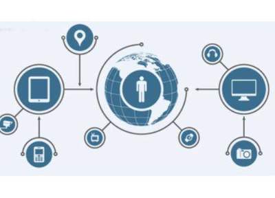数字化工厂中被忽视的基石 物联网技术驱动的人员数字化管理
